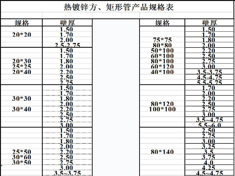 Q235B方管規(guī)格表.png